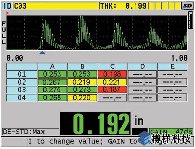 超聲波測(cè)厚儀掃描評(píng)估
