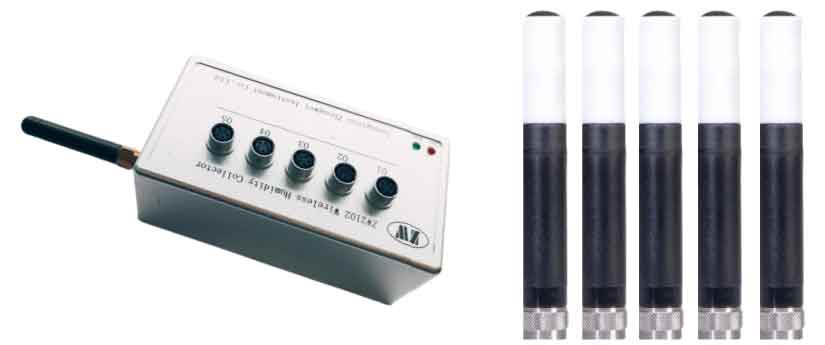 溫濕度巡檢儀ZW2102